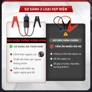 Bom Lop Kiem Kich De No O To Ucar J02 Plus Xiaomi Gntek.vn Tien Loi 1