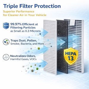 Cấu Tạo Lõi Lọc Của Ucar U-p1