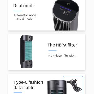 Máy Lọc Không Khi ô Tô Ucar U-p1
